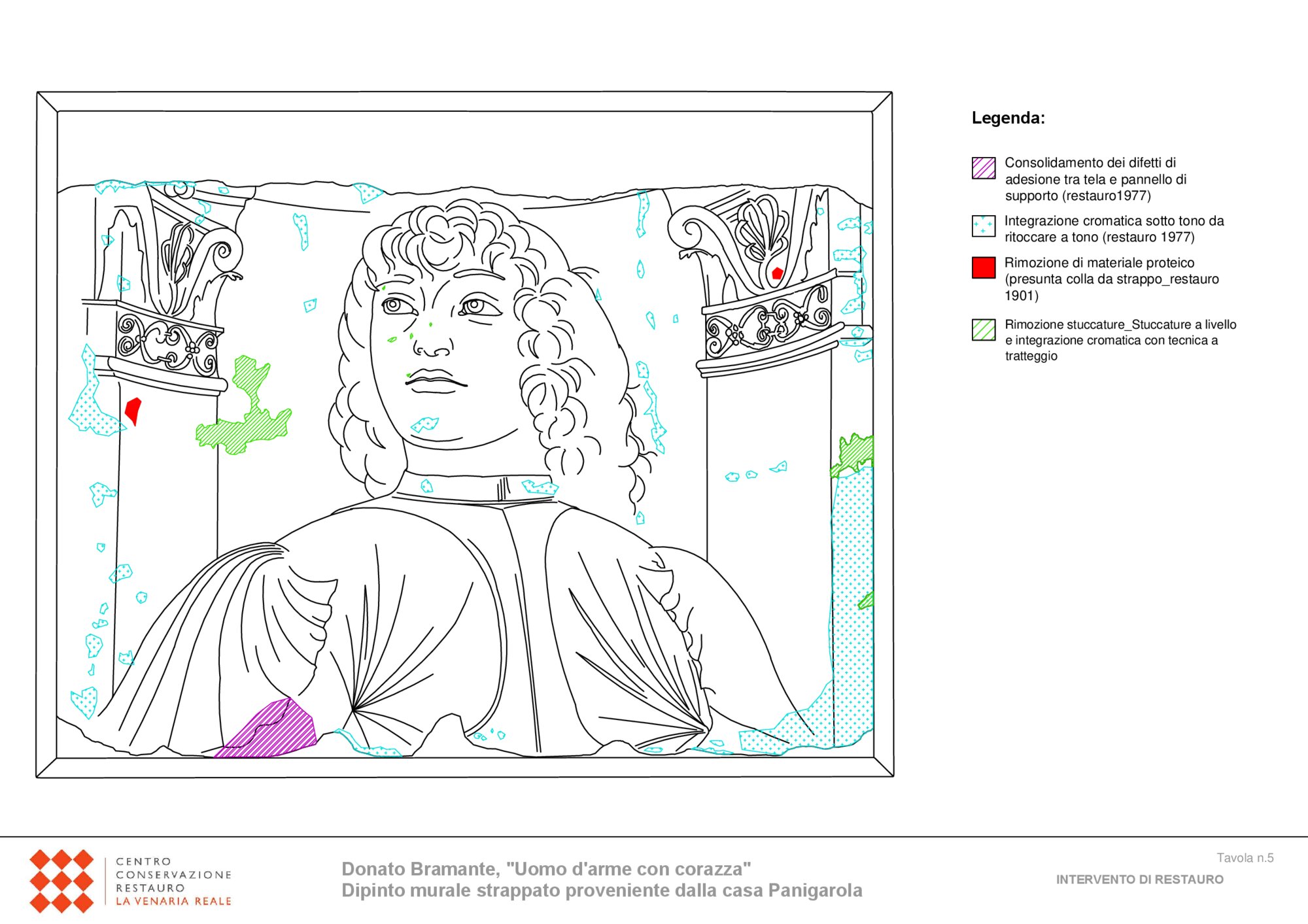 Mappatura grafica intervento di restauro