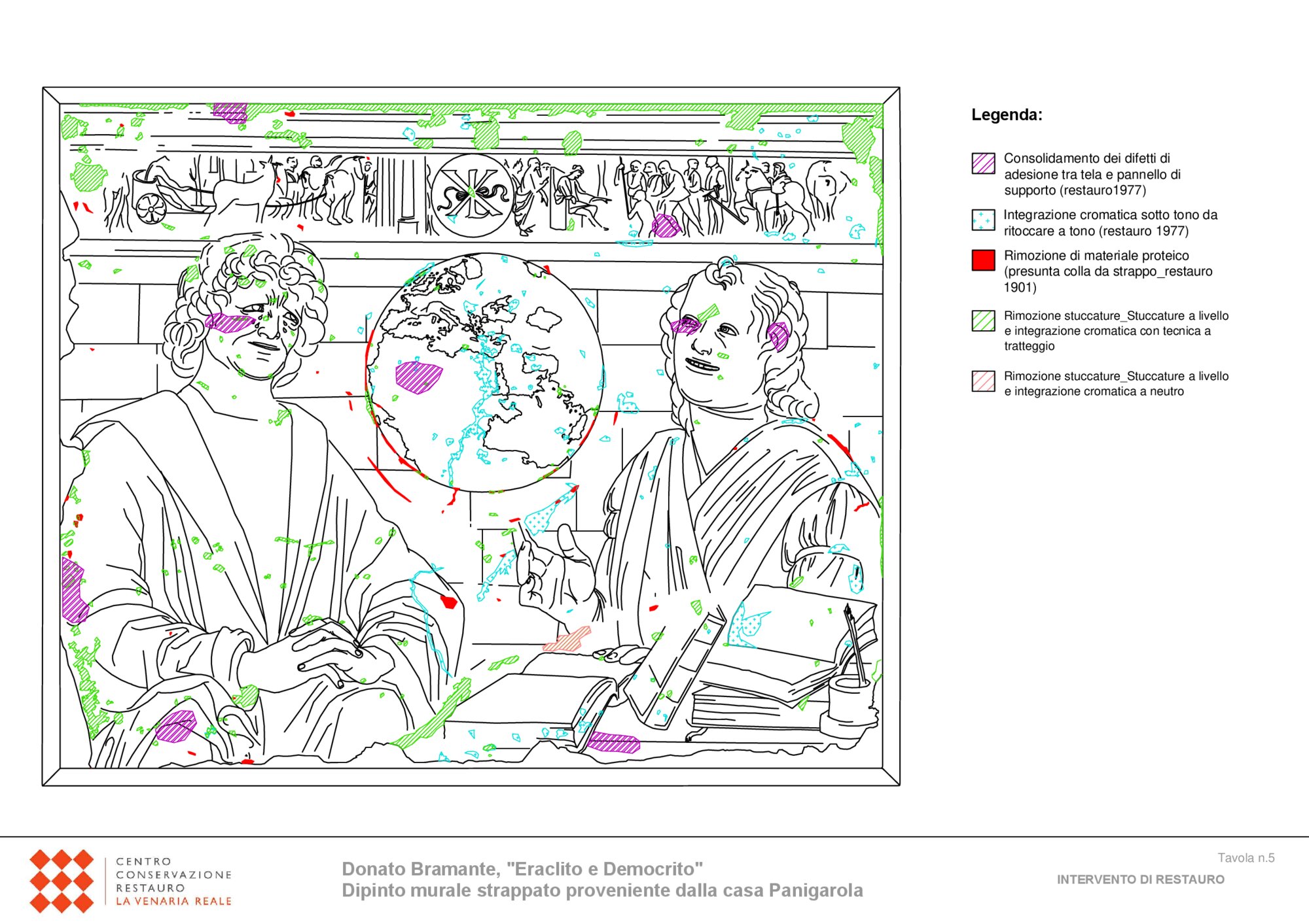Mappatura grafica intervento di restauro
