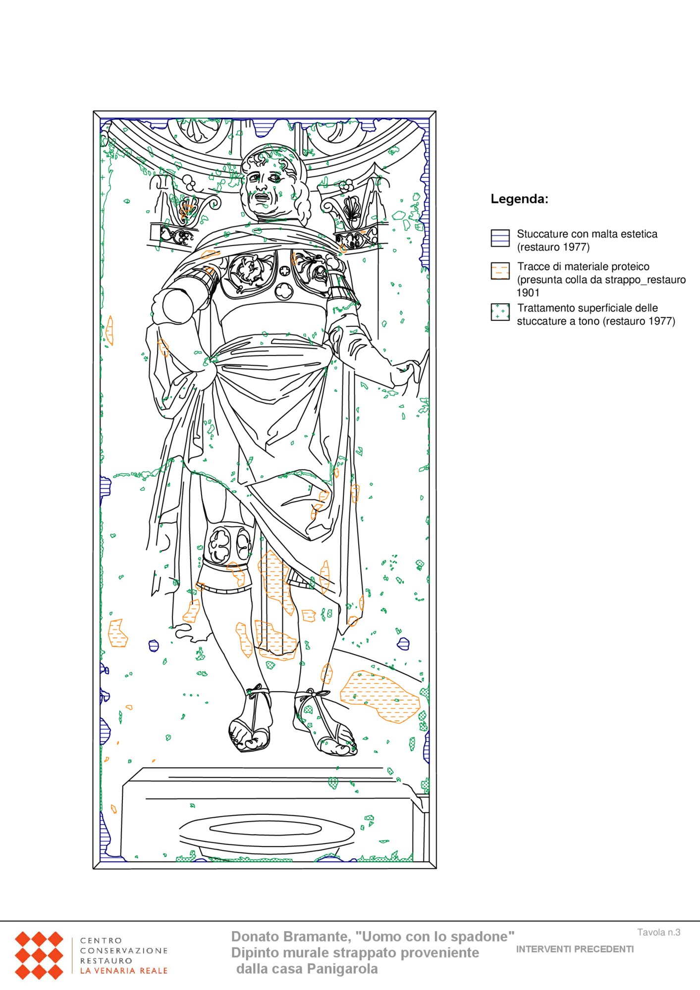 Mappatura grafica interventi precedenti