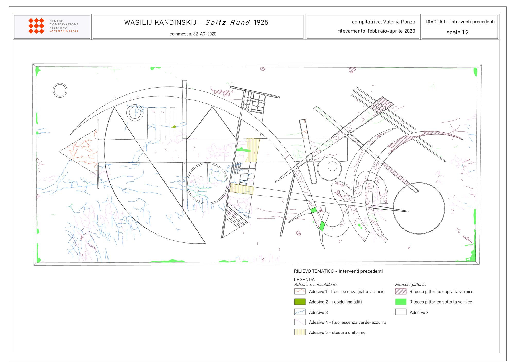 Mappatura grafica interventi precedenti