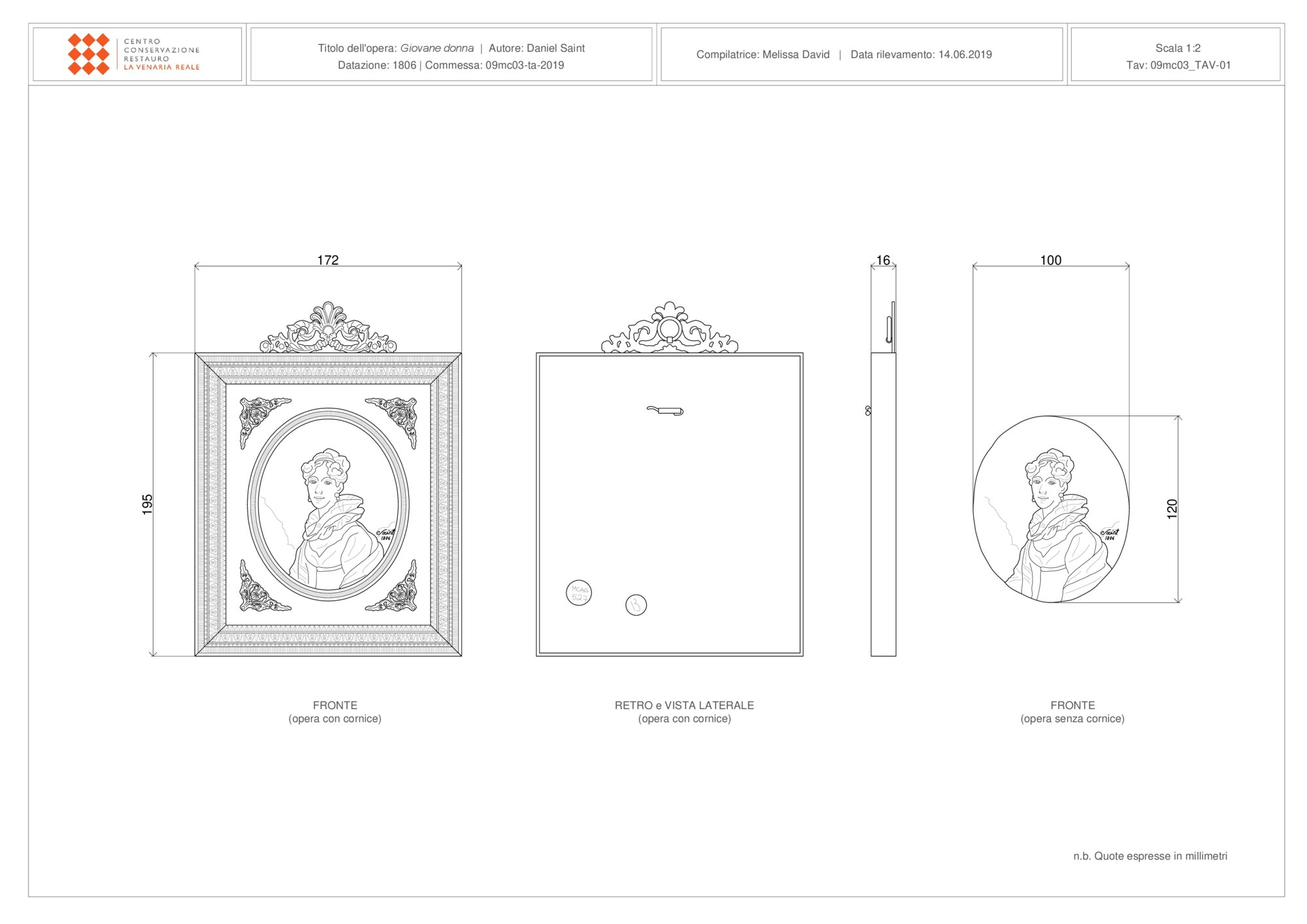 Mappatura grafica
