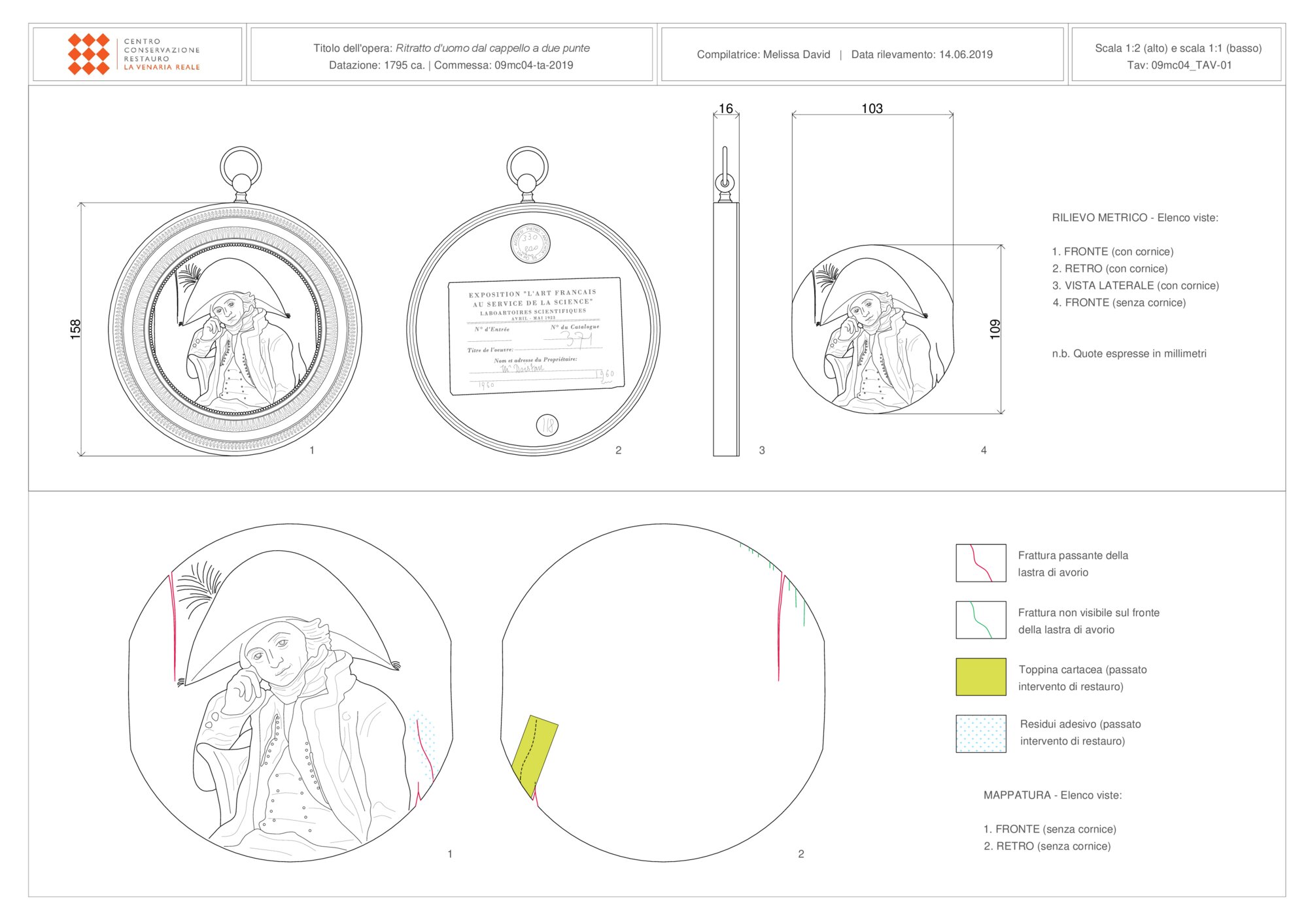 Mappatura grafica
