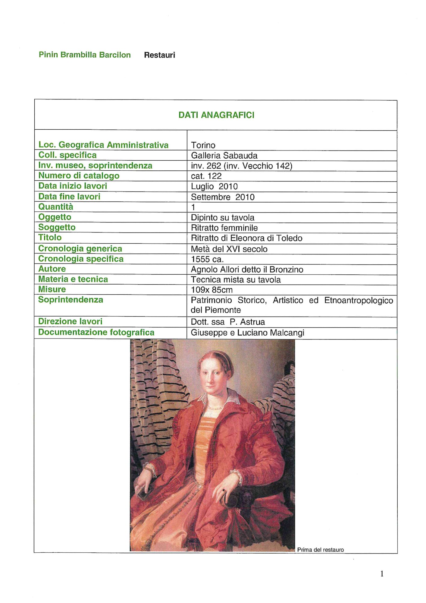 APBB_CTRS_208_31_2_DOC1.pdf