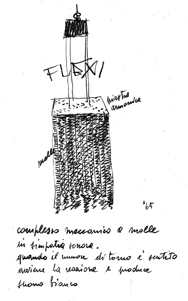 1972, febbraio
PIERO FOGLIATI
Mostra alla Galleria Martano. Opera.
Scansione. Dall'archivio privato di Liliana Dematteis.